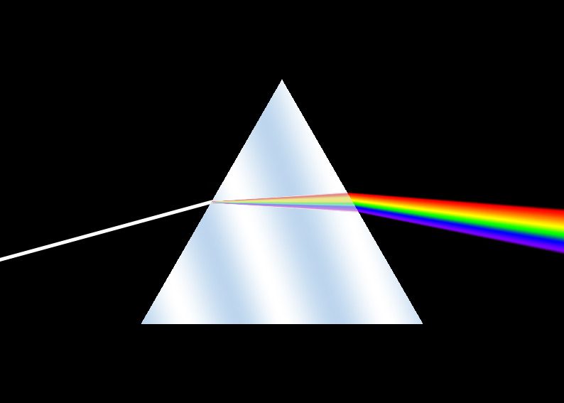 Blender 5.3 dispersion: spectral vs RGB — 3D on Backdrop