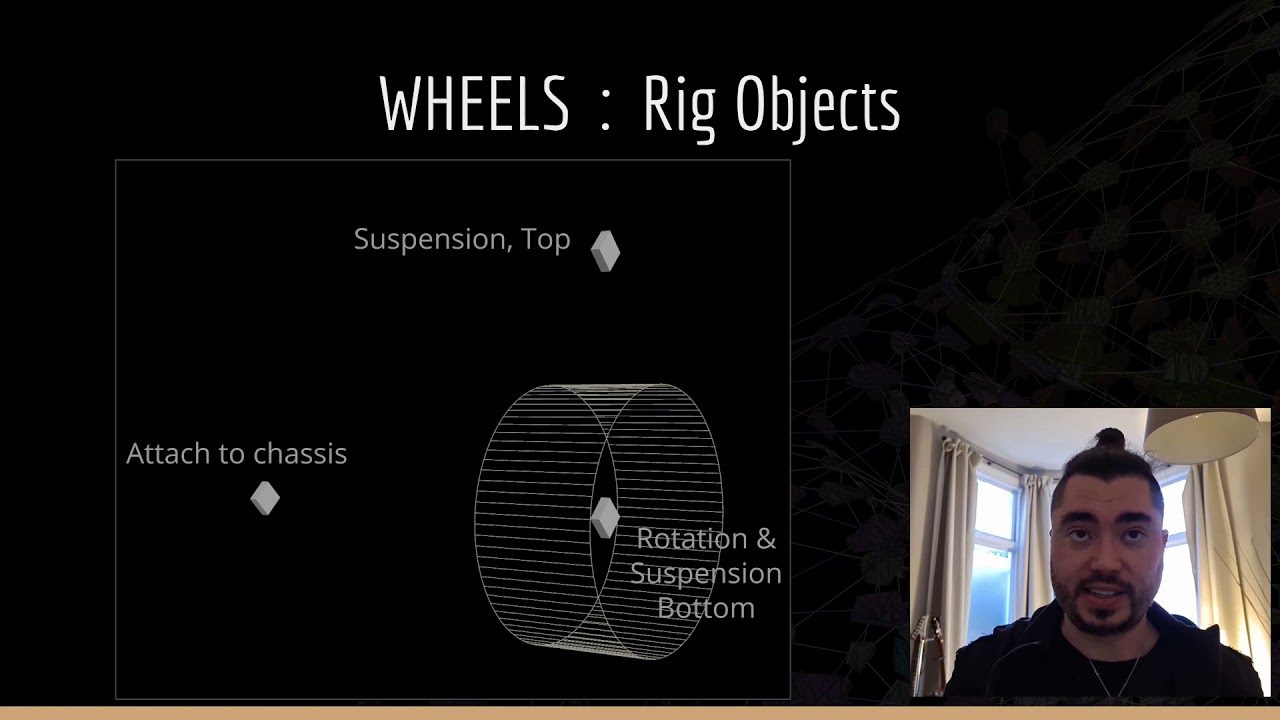 Still from SideFX's Houdini HIVE talk on rigid-body destruction