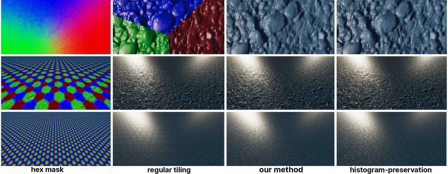 Mari 8 hex tiling: three taps kill the repeat — 3D on Backdrop